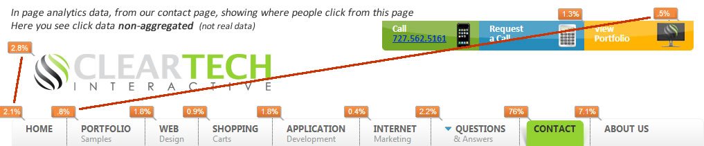 enhanced-link-attribution-for-google-analytics Image