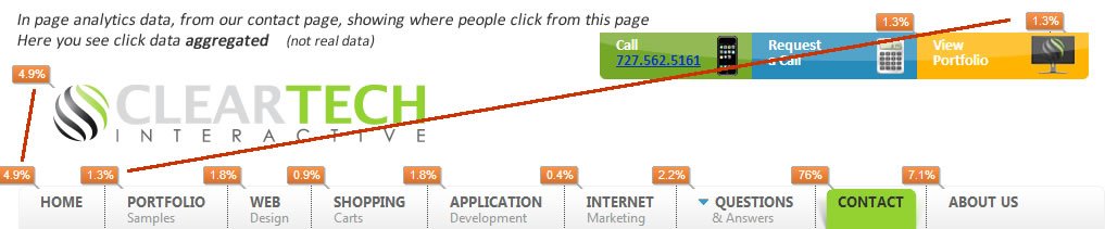 enhanced-link-attribution-for-google-analytics-before