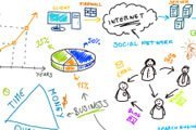 Interactive Marketing Programs