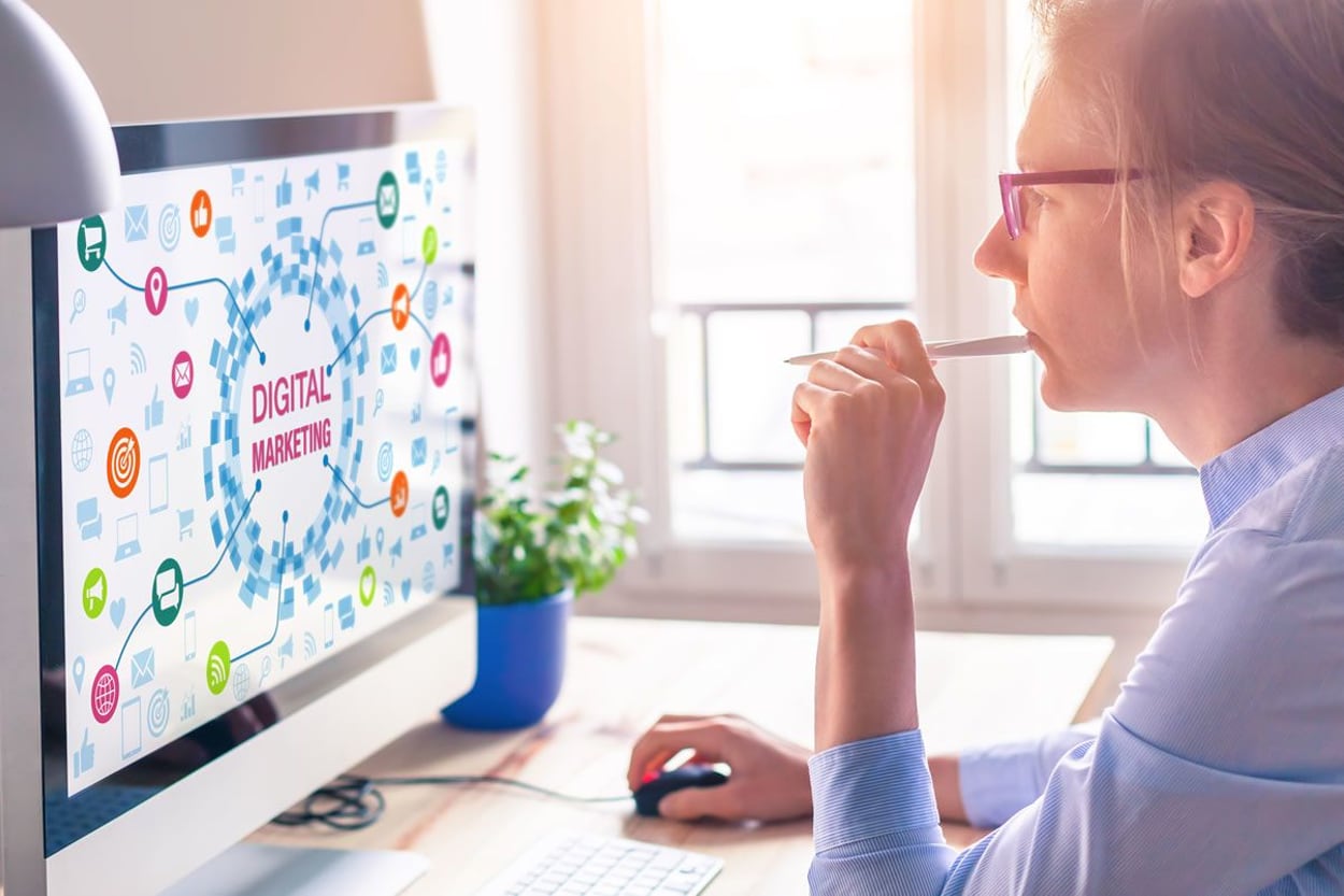 Learn About Marketing