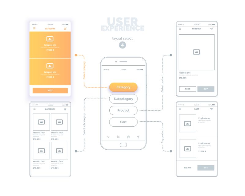 medium-fidelity-mobile-app-mock-up