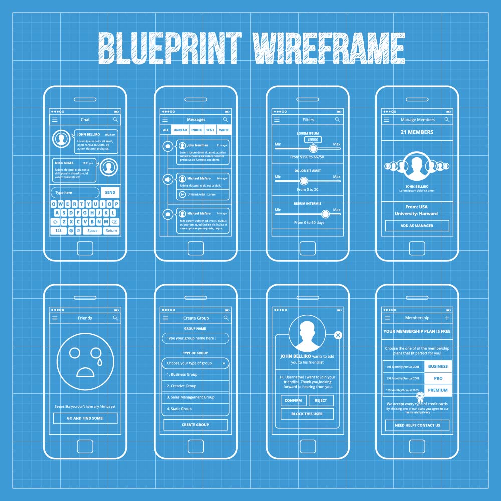 Top Reasons to Wireframe Out Your Web or Mobile App