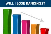 Will I Lose My Google Rankings Non Mobile Website